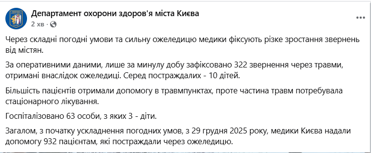 В Киеве в травмпункты из-за гололеда обратилось более 320 человек: есть госпитализированные. Подробности
