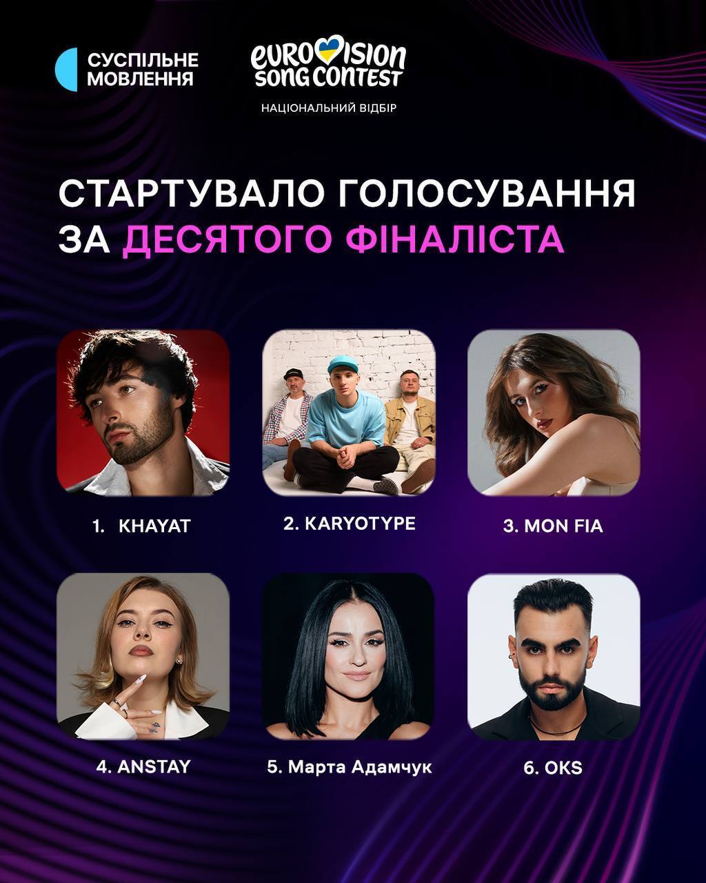 Голосування в Дії розпочалося: українці обирають десятого фіналіста Нацвідбору на Євробачення 2026