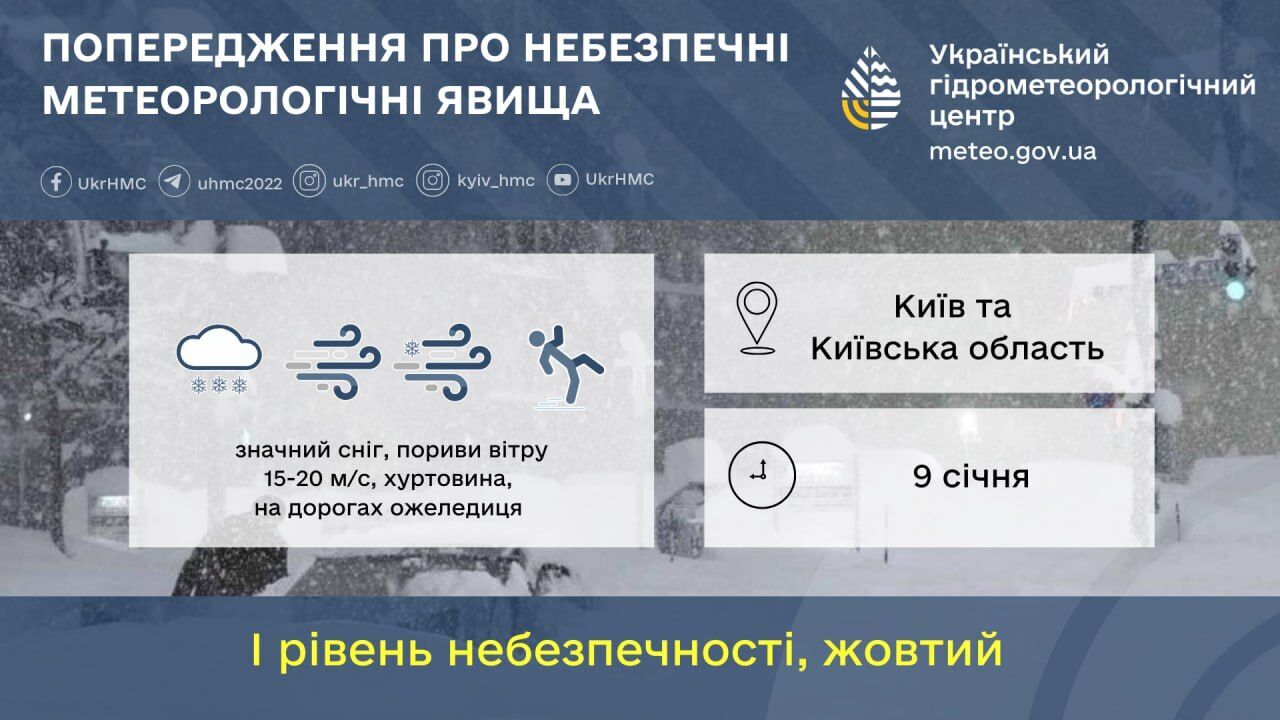 Мороз, сильный снегопад и гололедица: прогноз погоды по Киевской области на 9 января