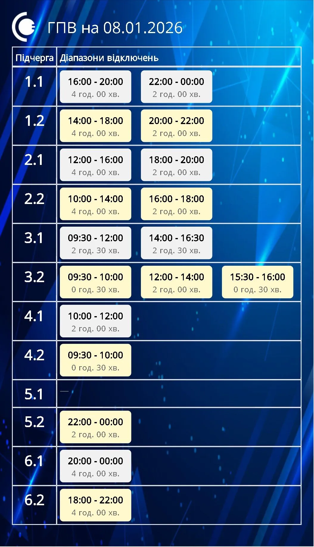 Графік відключень електроенергії в Сумській області