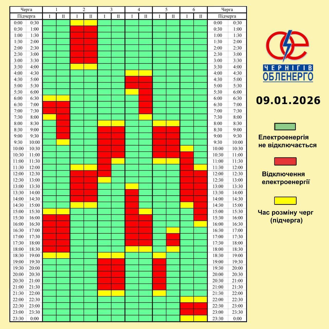 Відключення зачеплять усіх українців: "Укренерго" оголосило про графіки на 9 січня