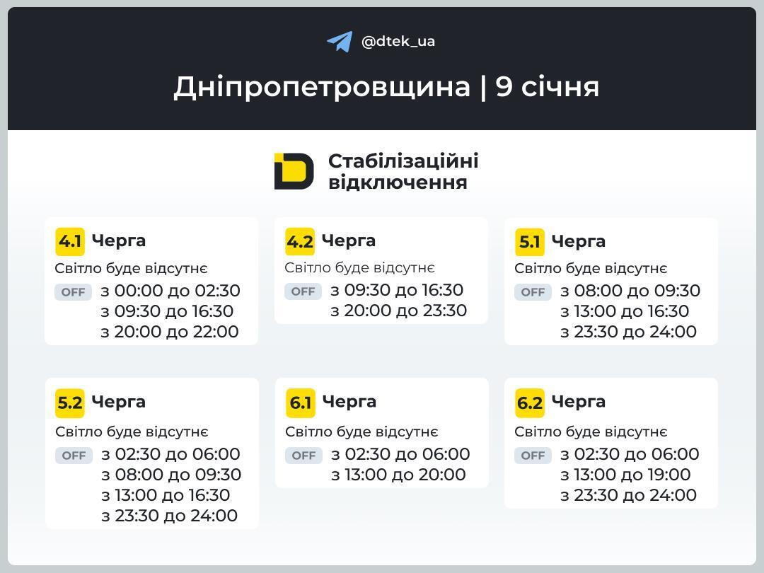Відключення зачеплять усіх українців: "Укренерго" оголосило про графіки на 9 січня