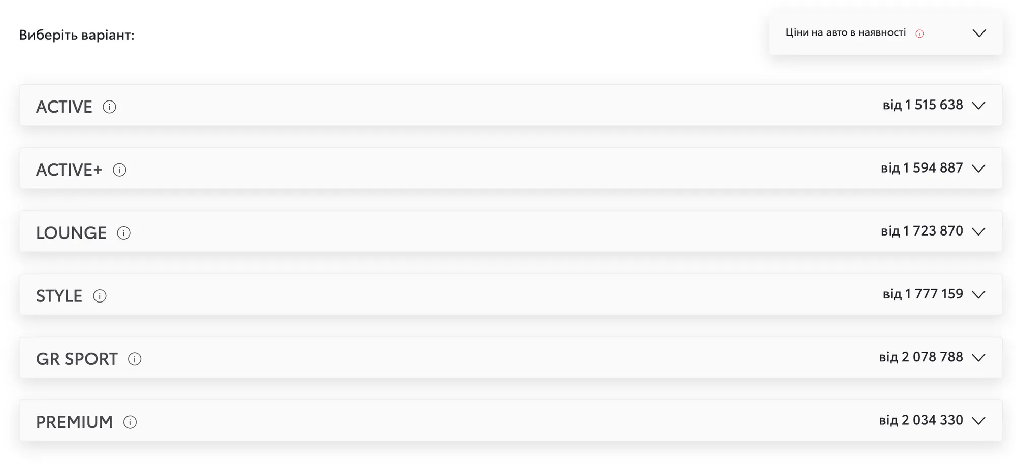 Скільки коштує Toyota RAV4 в Україні