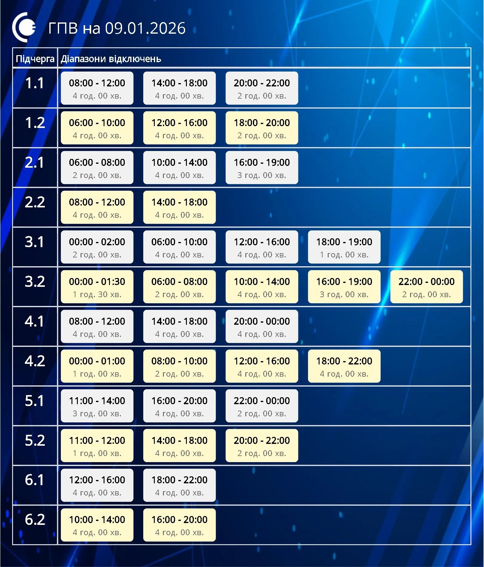 Графік відключення світла у Сумській області