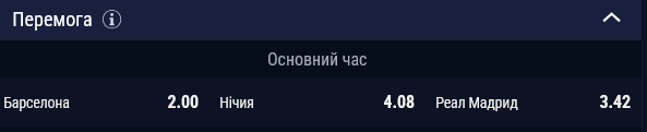 Букмекери вважають фаворитом фіналу Суперкубка Іспанії " Барселону "