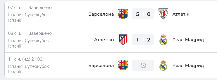Як Реал і Барселона зіграли в півфіналах Суперкубка Іспанії