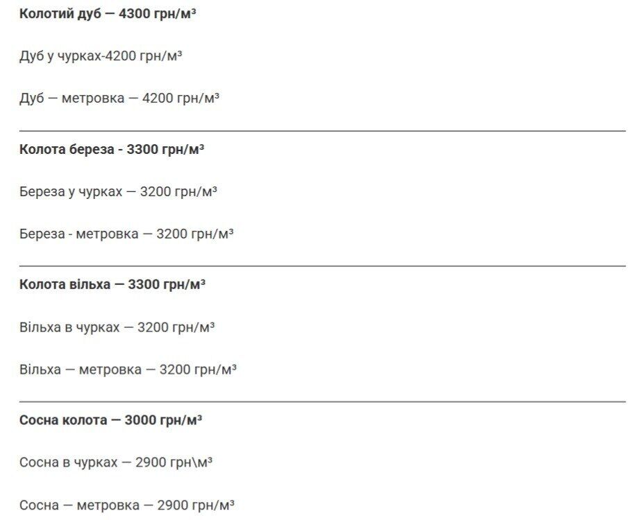 Куб дров у різних продавців може означати не одне й те саме