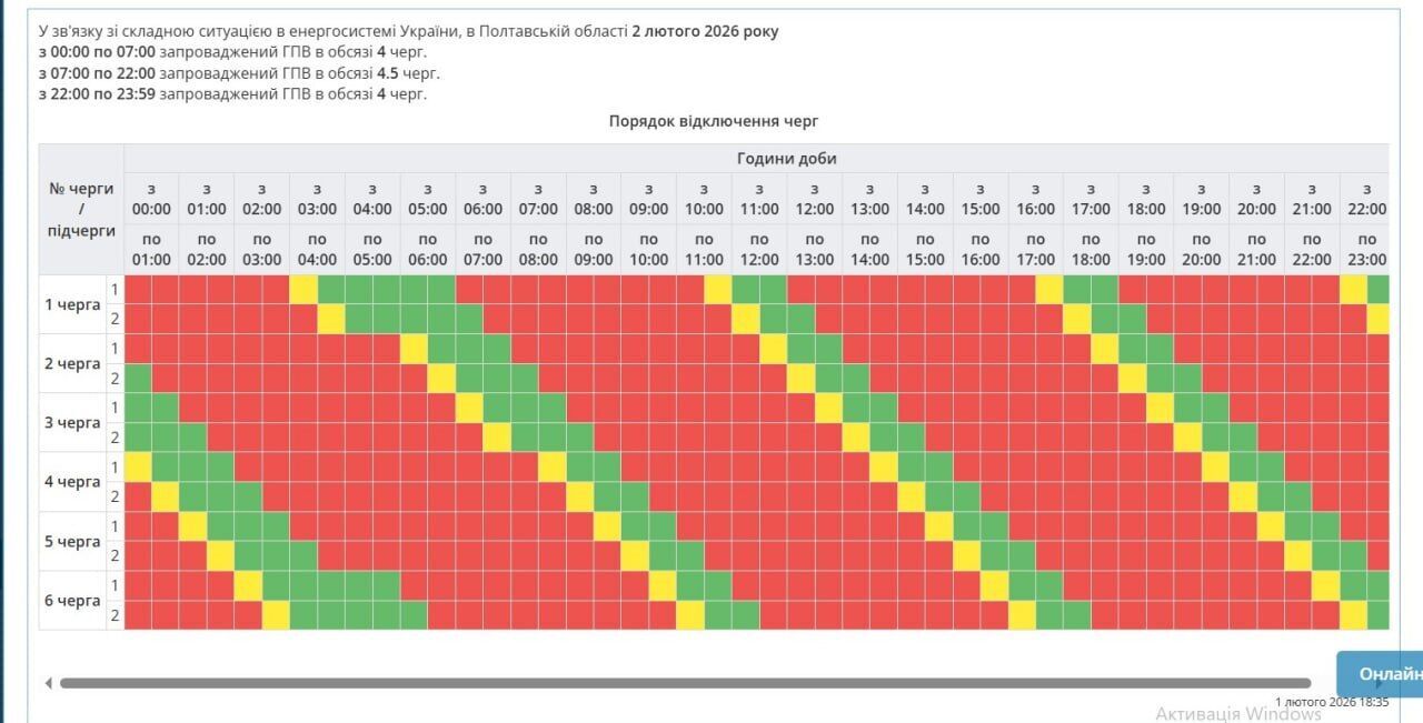 Світло вимикатимуть в усіх регіонах: графіки на понеділок, 2 лютого