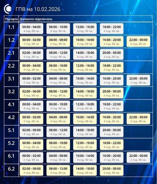 Графіки відключень світла в Україні сьогодні