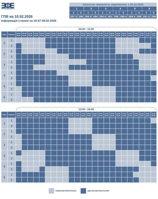 Час фактичного відключення та відновлення електропостачання може відрізнятися на 20-30 хвилин