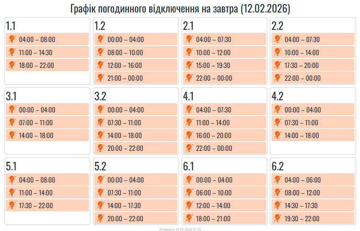 Відключення світла зачеплять усі регіони: в "Укренерго" оприлюднили графіки на 12 лютого