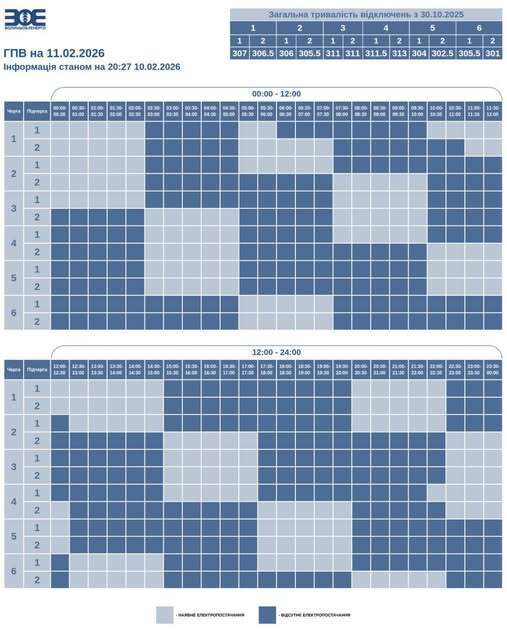 В Волынской области будут действовать почасовые графики