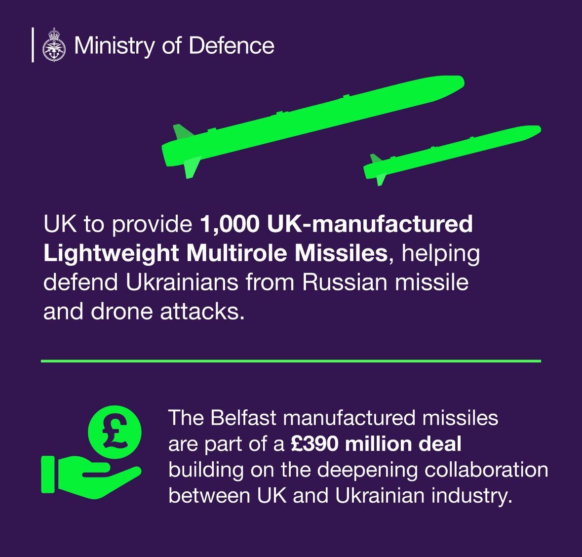 Британия предоставит Украине 1000 многоцелевых ракет: что известно