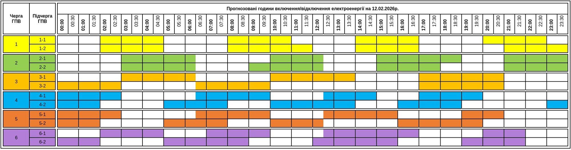 График отключений света на Закарпатье