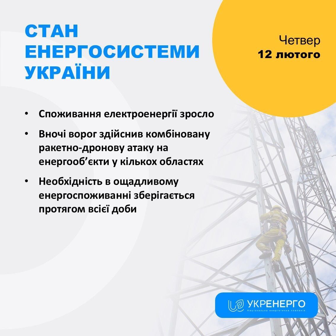 Какая ситуация в энергосистеме Украины