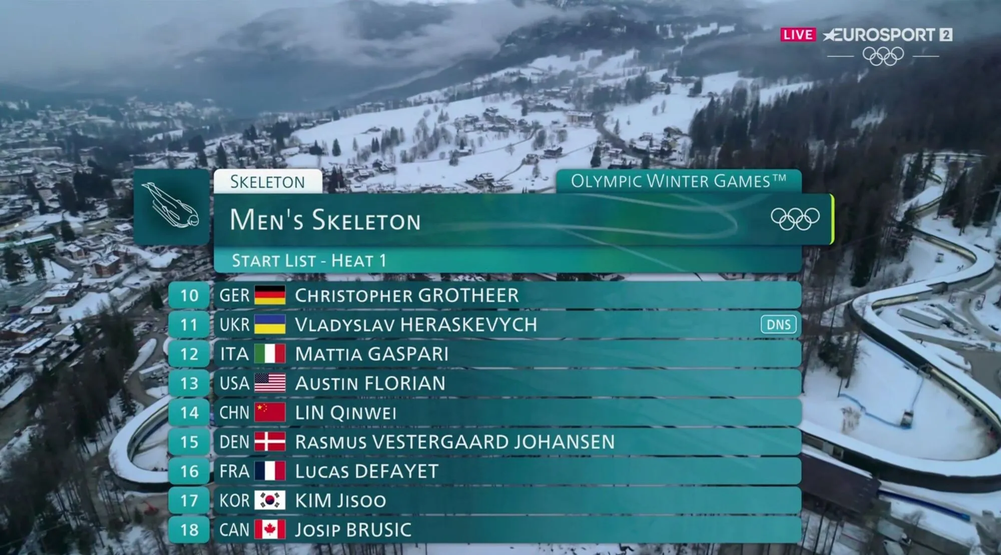 МОК дискваліфікував українця Гераскевича перед стартом на Олімпіаді-2026