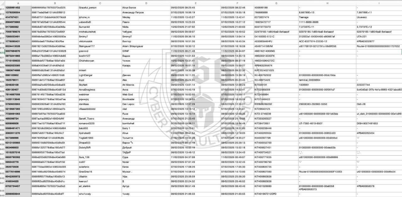 Українці провели унікальну операцію з дезорганізації російських спроб розблоковувати Starlink: усі подробиці. Фото й відео