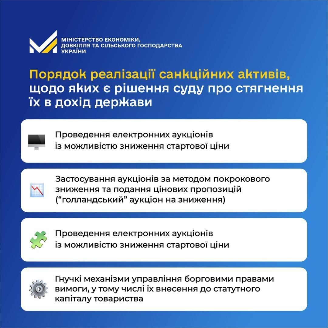 Подсанкционные активы в Украине будут продавать по новым правилам