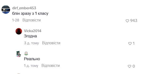 "У якому класі тебе вигнали б зі школи?" Простий тест з української мови спантеличив мережу