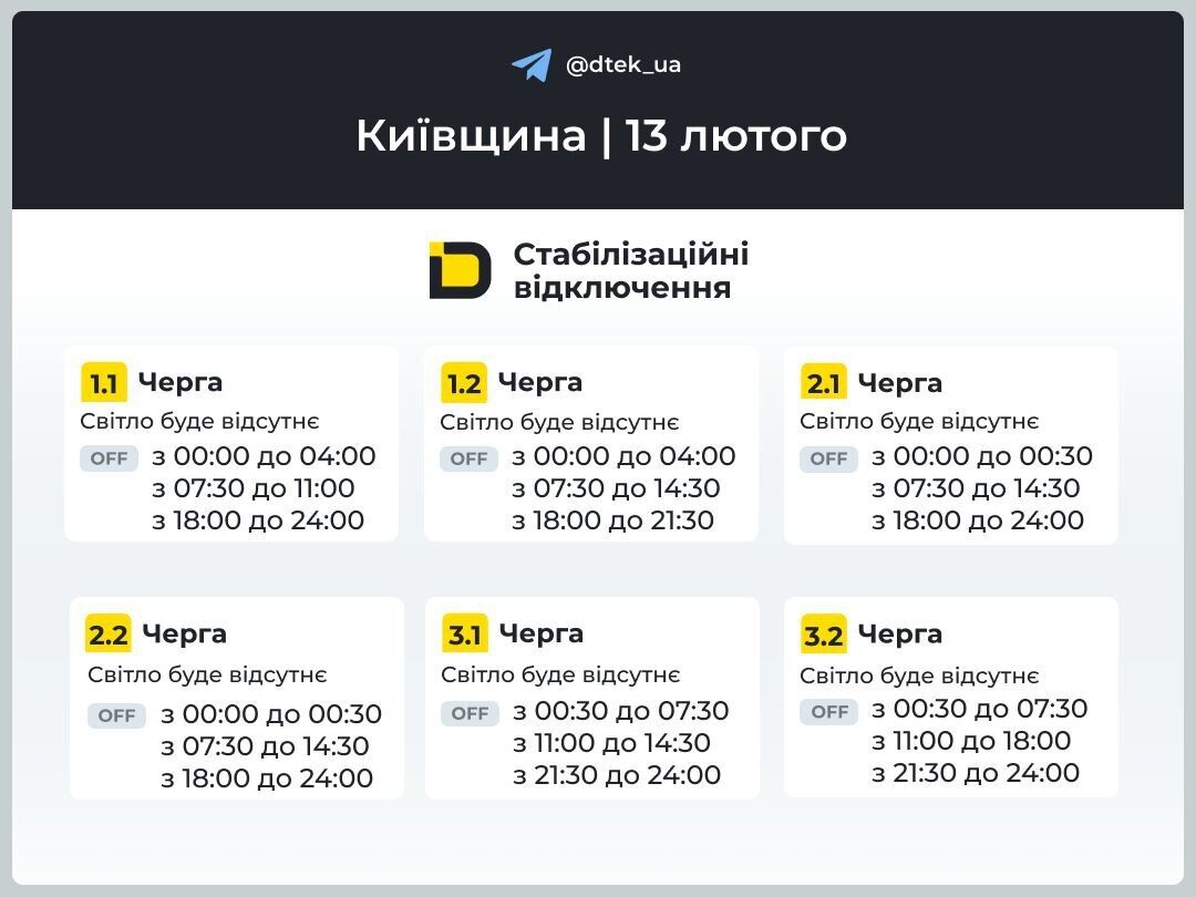 Графік відключення електроенергії в частині Київської області