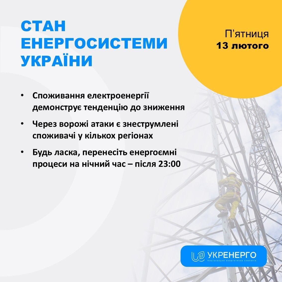 Ситуація в енергосистемі 13 лютого