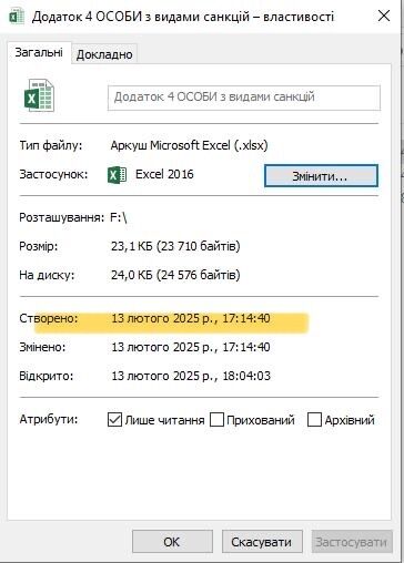 Я знаю, що ви скоїли минулого лютого, або Валентинка від президента