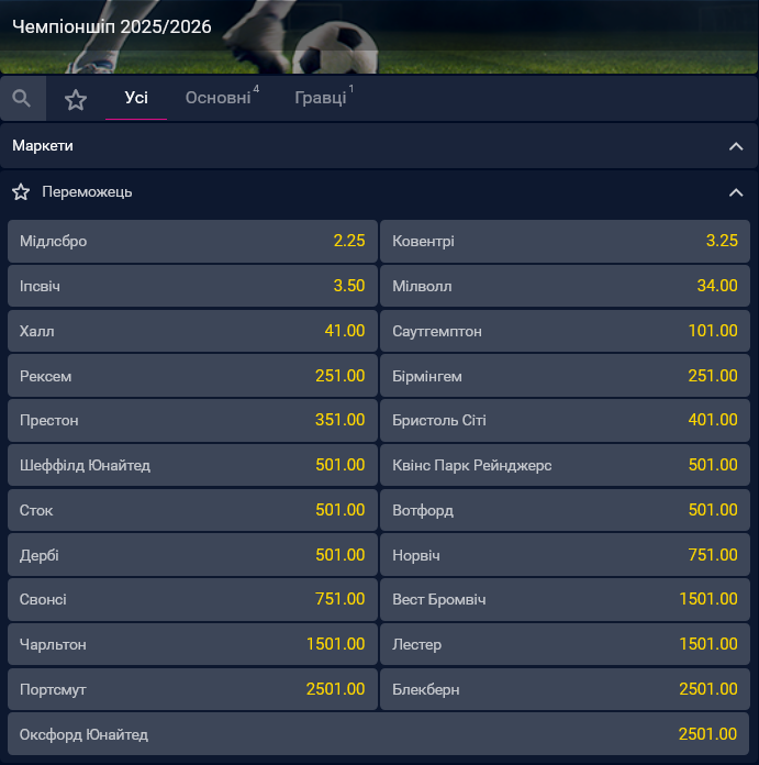 "Мідлсбро" має найбільші шанси напряму вийти в англійську Прем'єр-лігу (АПЛ) у сезоні 2025/26