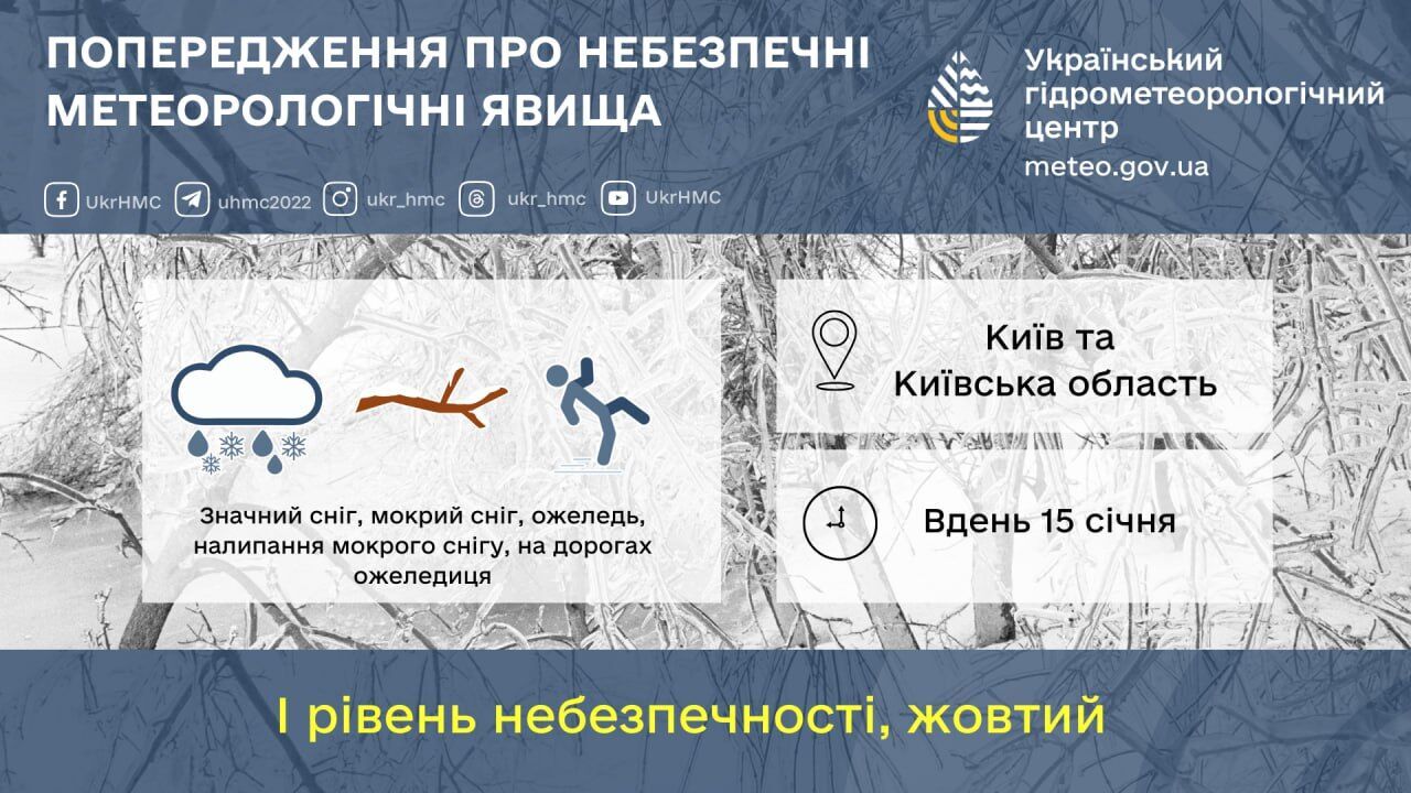 Снегопад и возвращение морозов: подробный прогноз погоды в Киеве и области на 15 февраля