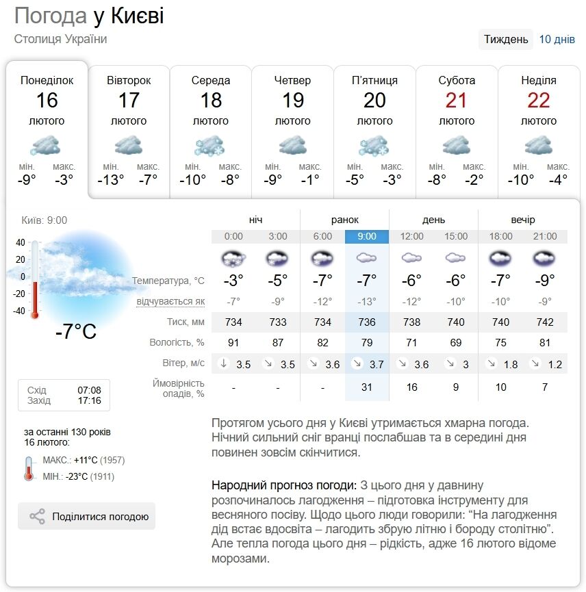 Хуртовини та до -9°С: прогноз погоди у Києві та області на 16 лютого