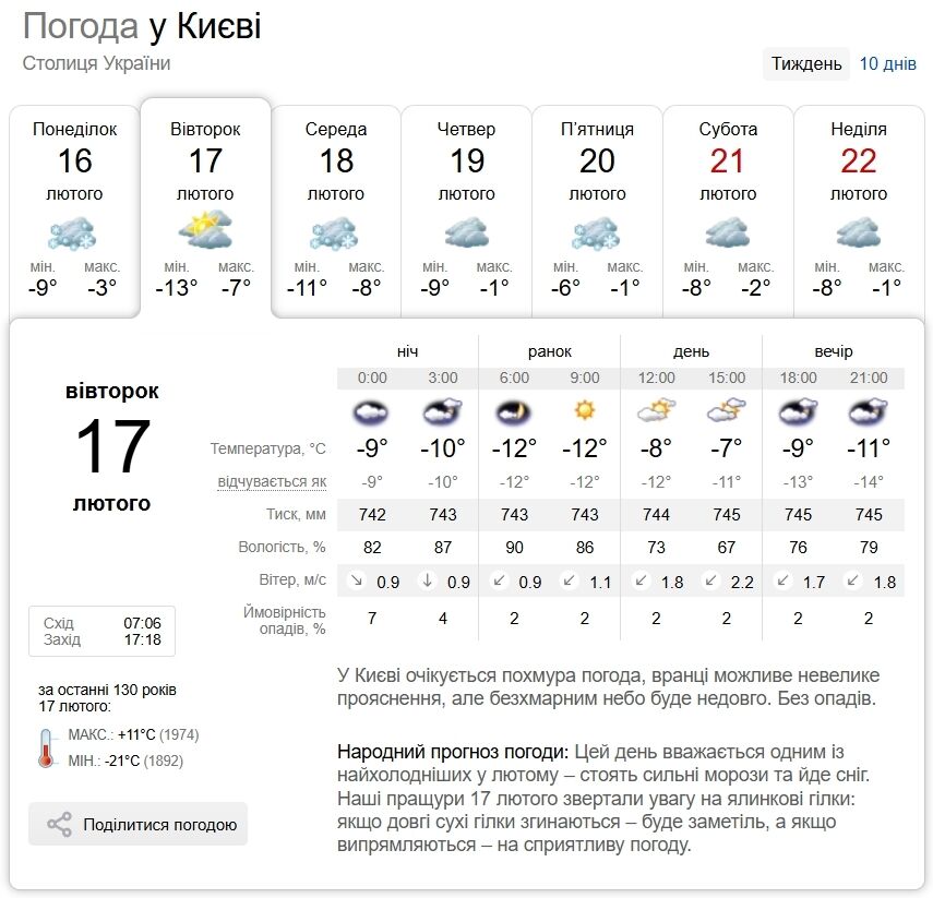 Сильный мороз ночью и гололедица: прогноз погоды в Киеве и области на 17 февраля
