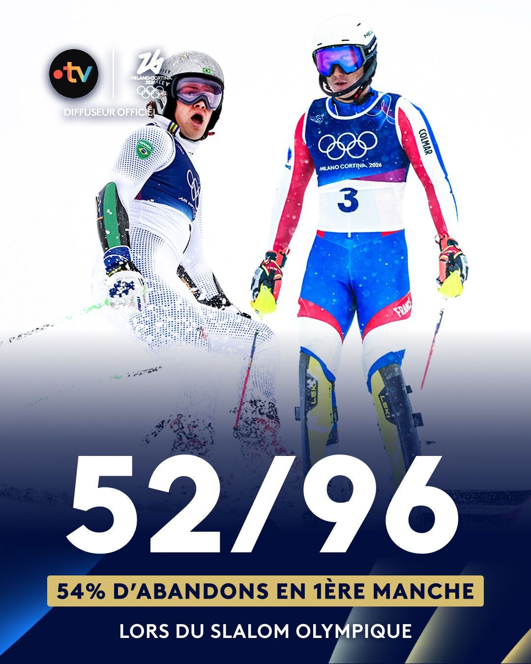 52 горнолыжника сошли с дистанции: украинец пришел к финишу и вошел в число избранных на Олимпиаде-2026