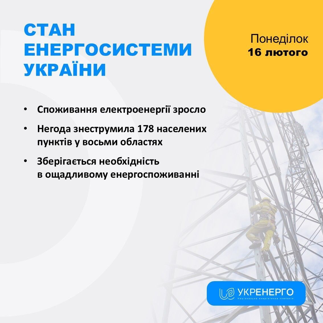 Ситуация в энергосистеме Украины