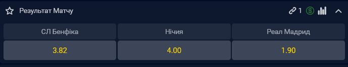 В первом матче стыкового раунда Лиги чемпионов между "Реалом" и "Бенфикой" букмекеры видят фаворитам испанцев