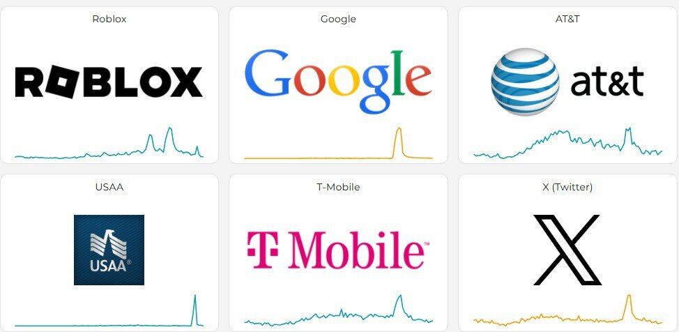 У роботі сервісів Google, YouTube та Cloudflare стався глобальний збій: що відомо