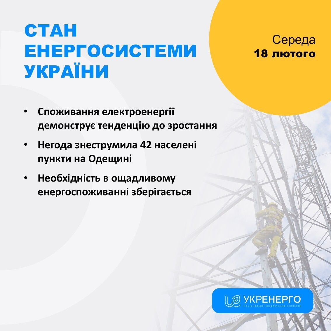 Ситуація в енергетиці України 18 лютого