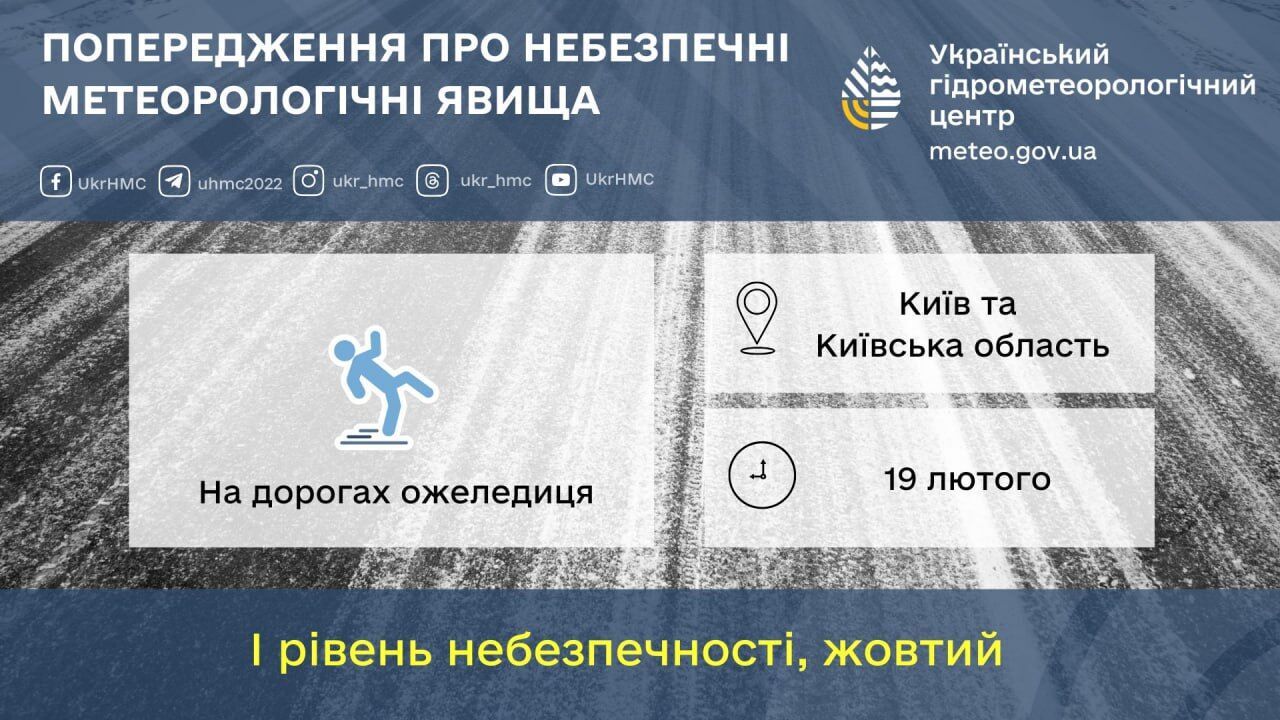 Снег и гололедица: прогноз погоды в Киеве и области на 19 февраля