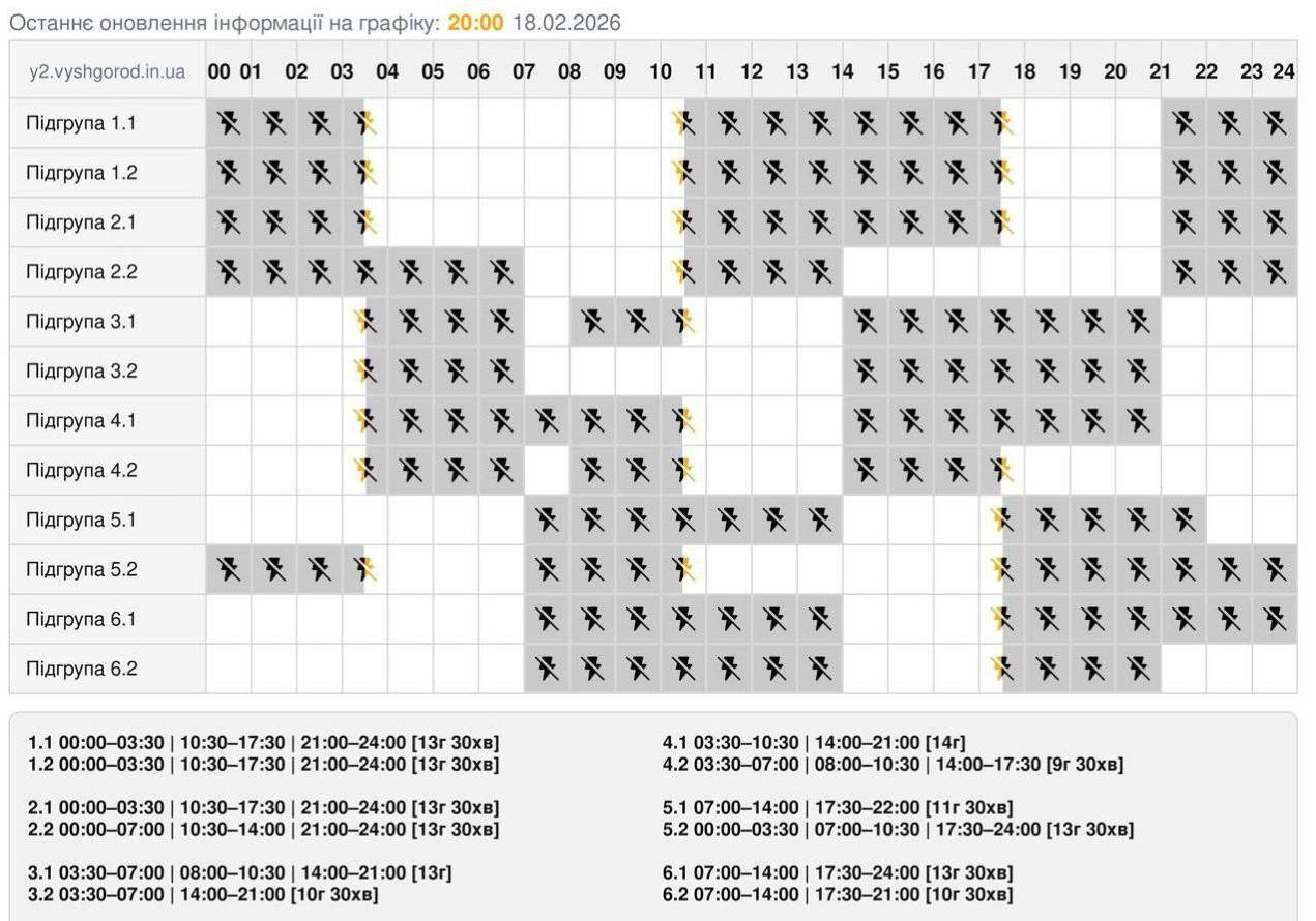 Графіки відключень світла на 19 лютого: про що енергетики попередили українців