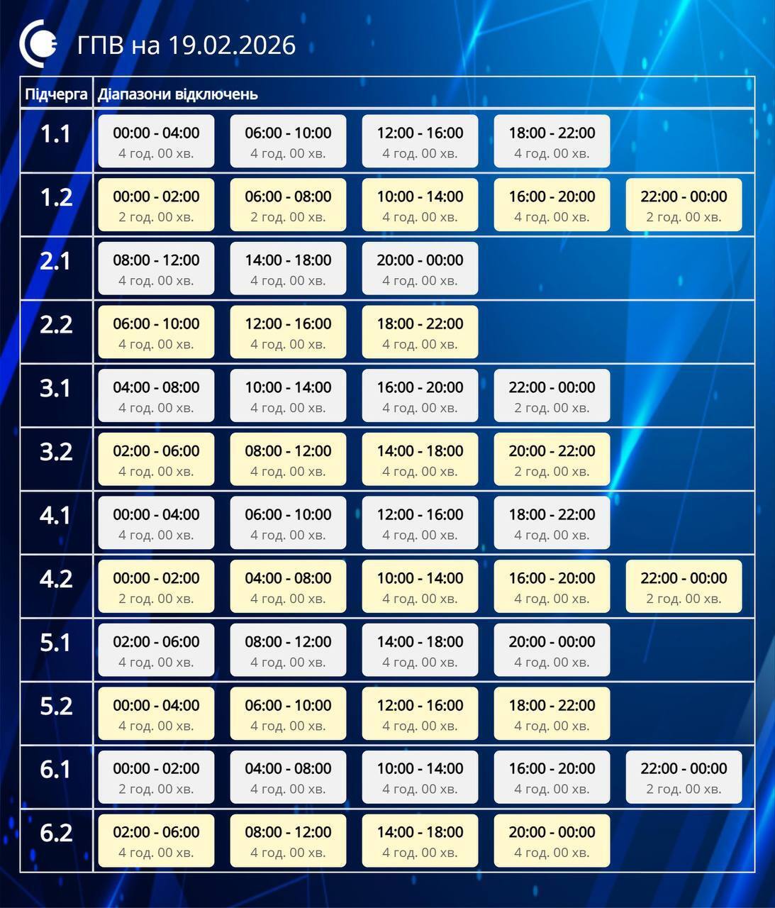 Графики отключений света на 19 февраля: о чем энергетики предупредили украинцев
