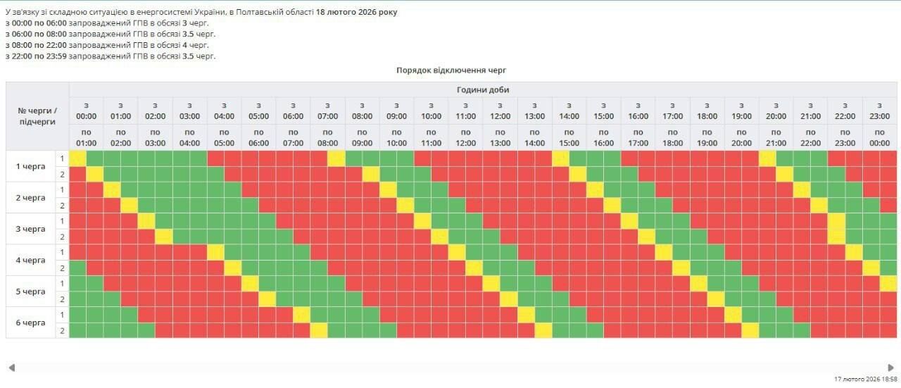 "Укренерго" оголосило про нові відключення світла: яких графіків чекати в середу, 18 лютого