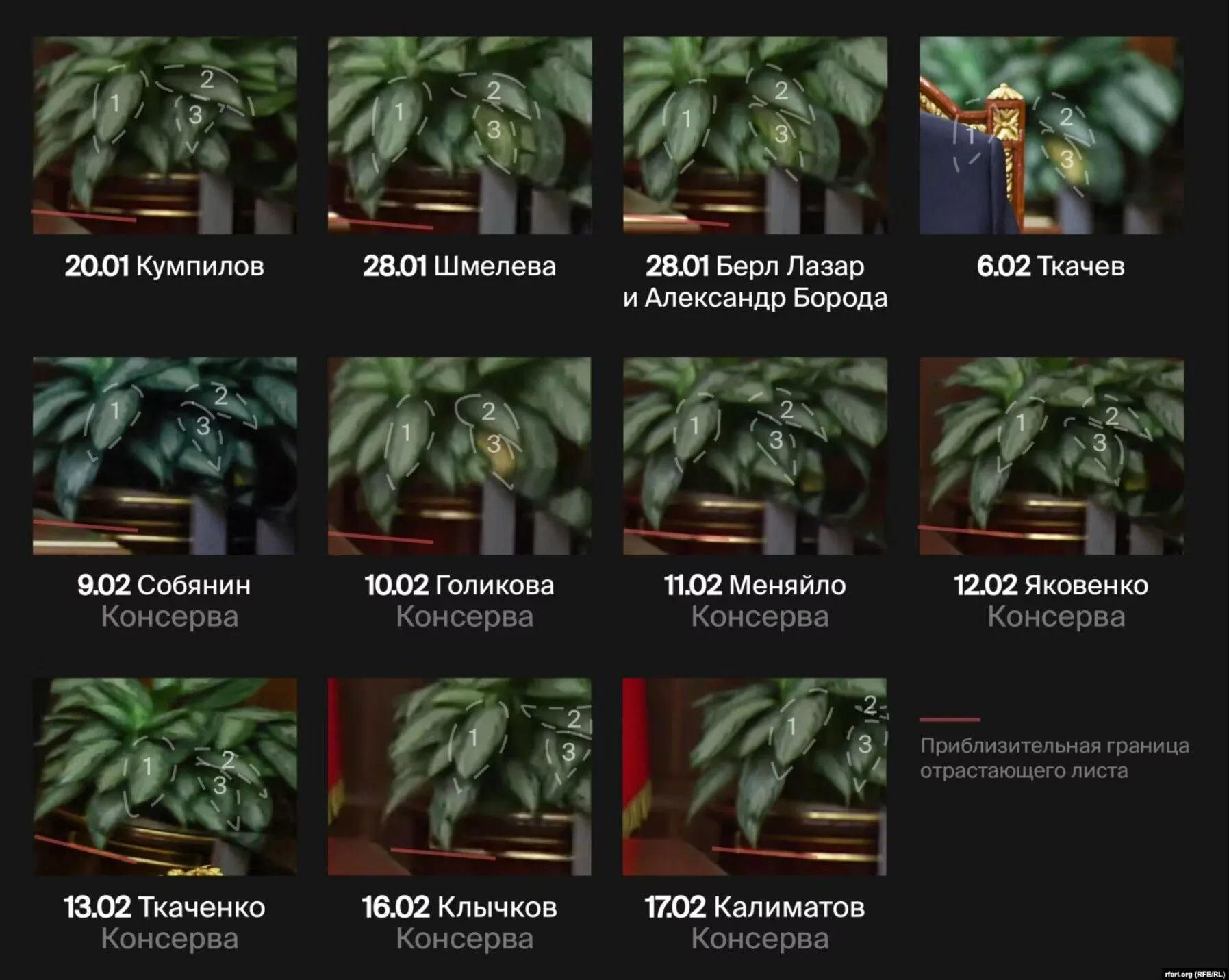 Путин более 10 дней не появлялся перед телекамерами: куда делся диктатор и что его выдало