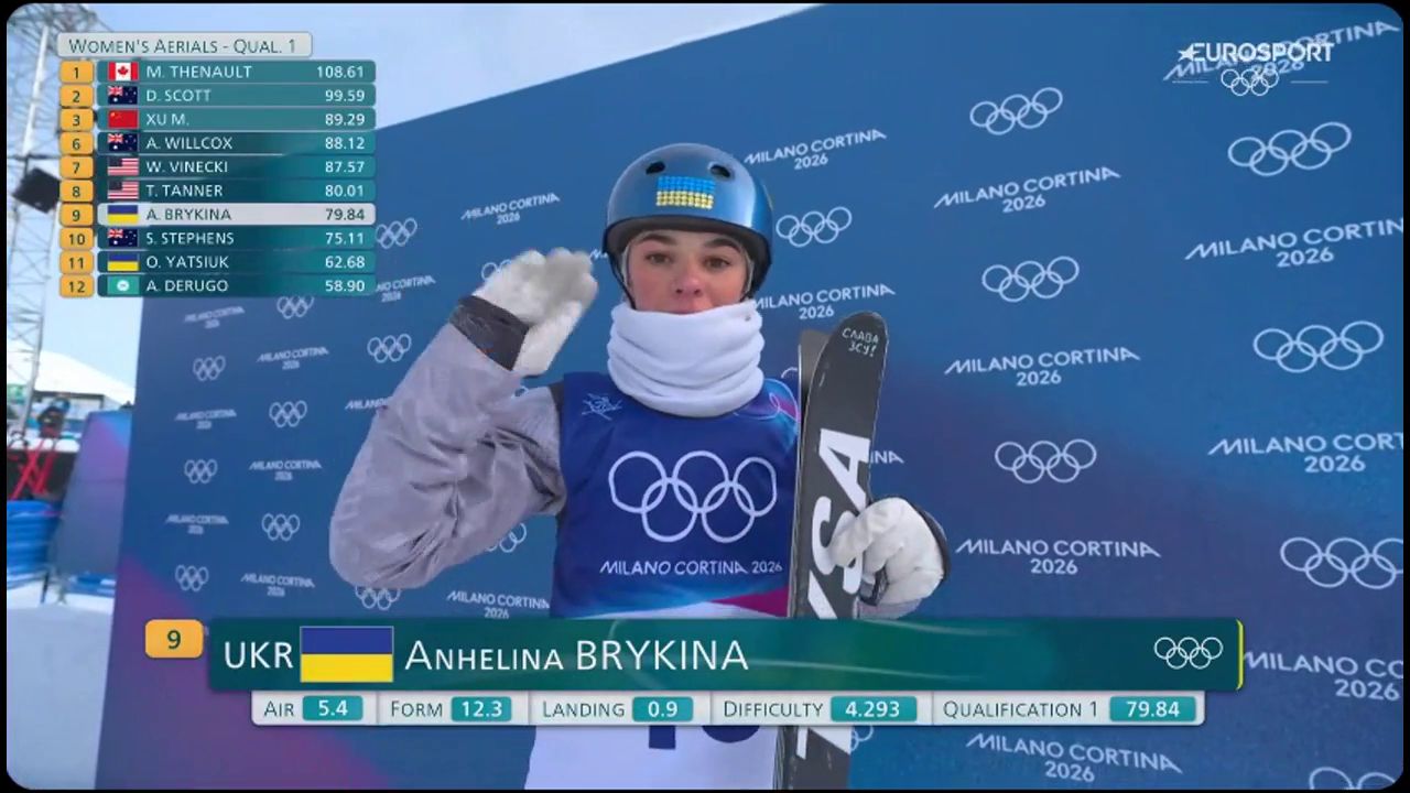 Віцечемпіонка світу на Олімпіаді-2026 після стрибка показала "Слава ЗСУ!" Відео