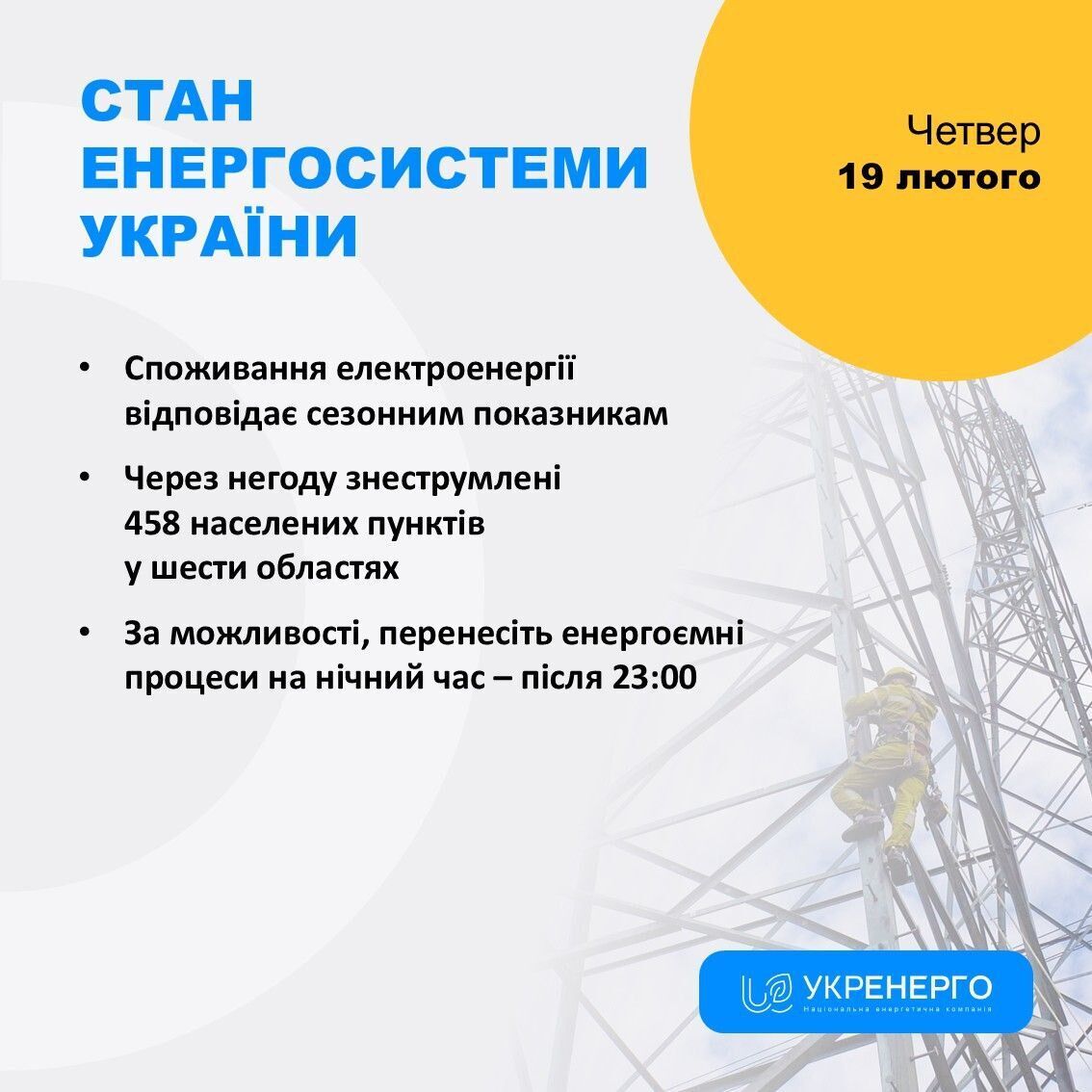 Ситуация в энергосистеме 19 февраля