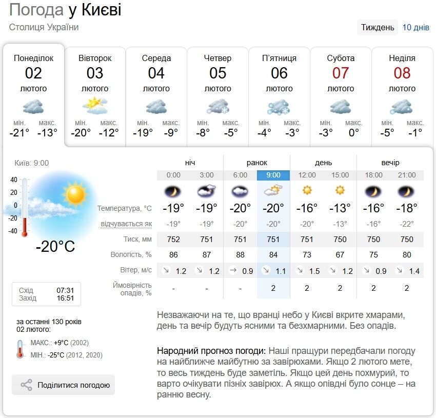 Сильные морозы и гололедица: прогноз погоды в Киеве и области на 2 февраля