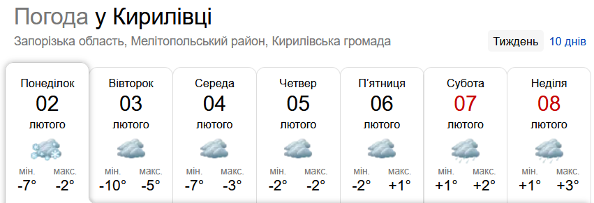 "Такого не було 15 років": море в Кирилівці промерзло більше ніж на 200 метрів від берега. Відео
