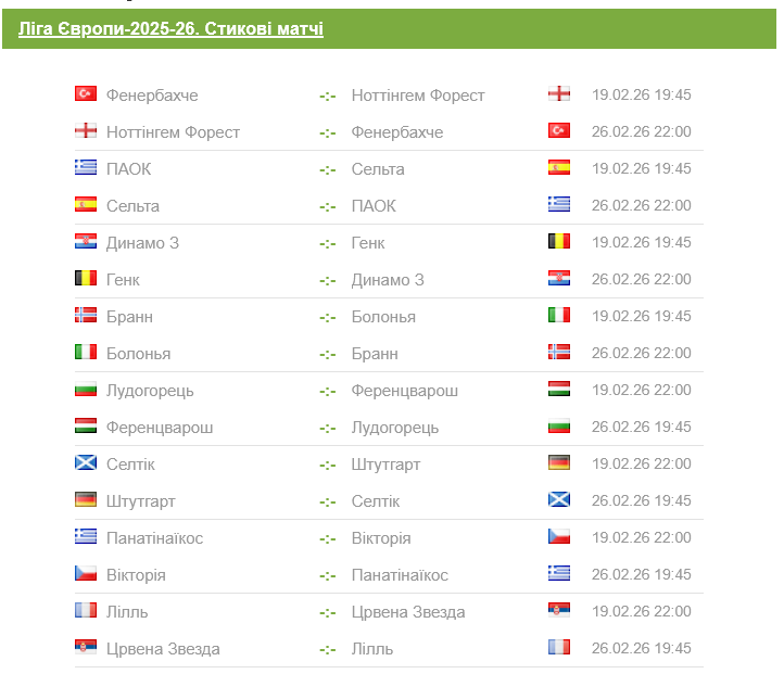 Стыковые матчи за выход в 1/8 финала Лиги Европы пройдут 19 и 26 февраля
