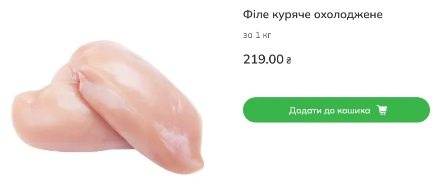 Сколько стоит куриное филе в Novus