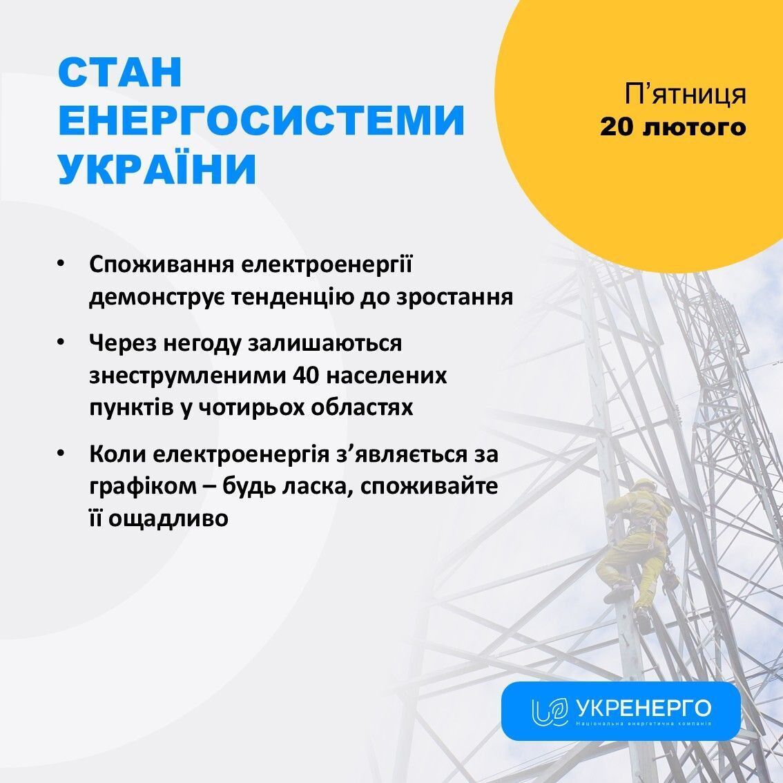 Ситуація в енергетиці 20 лютого