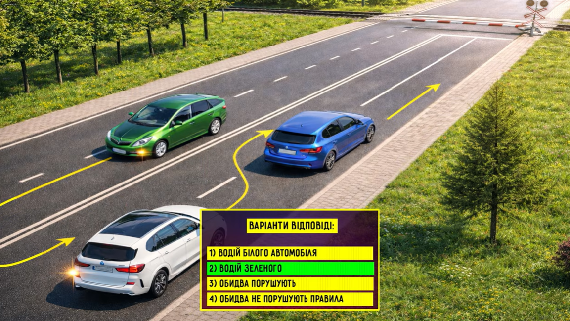 Хто порушує правила? Тест на знання ПДР