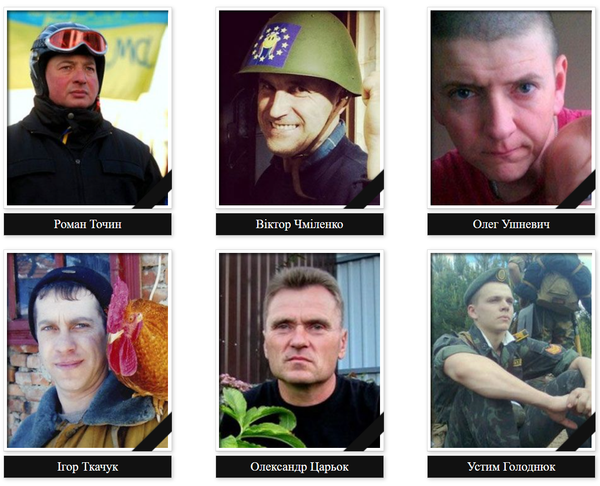 День памʼяті Героїв Небесної Сотні: хронологія подій і список імен