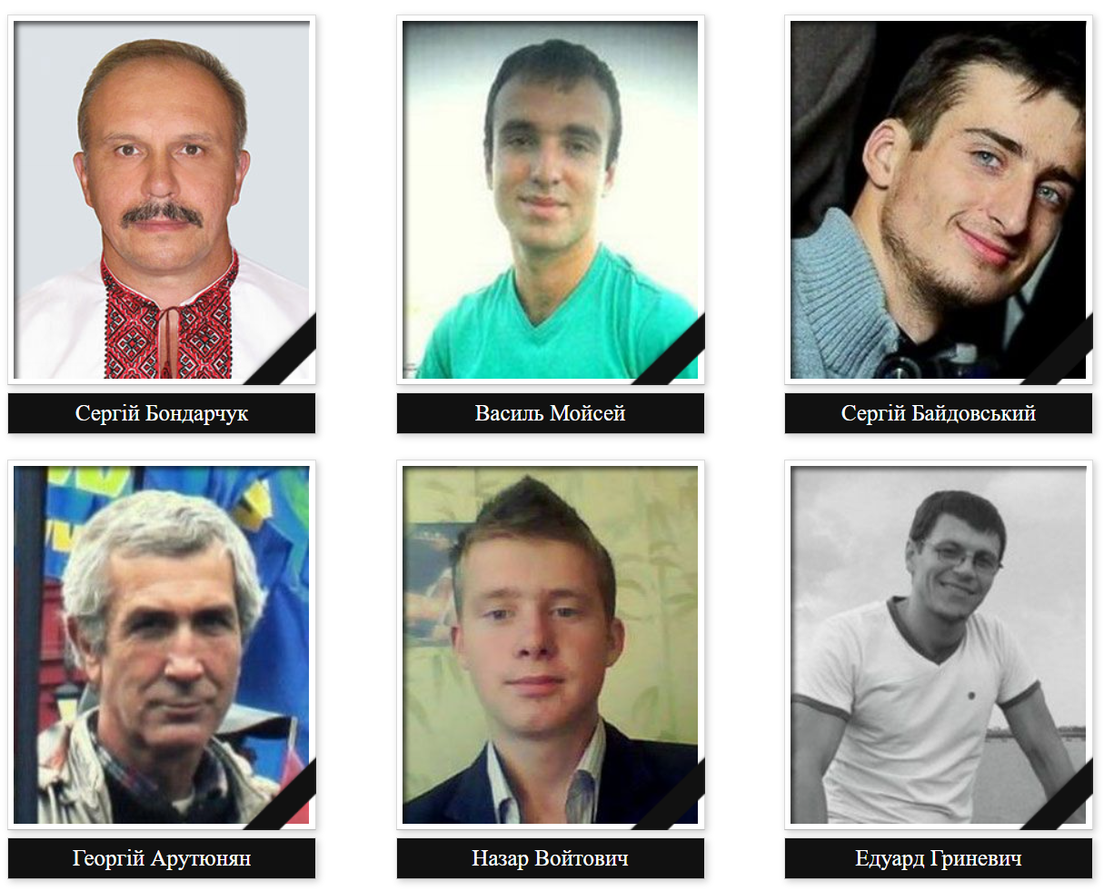 День памʼяті Героїв Небесної Сотні: хронологія подій і список імен